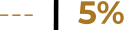 ---  |  5%