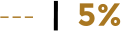 ---  |  5%